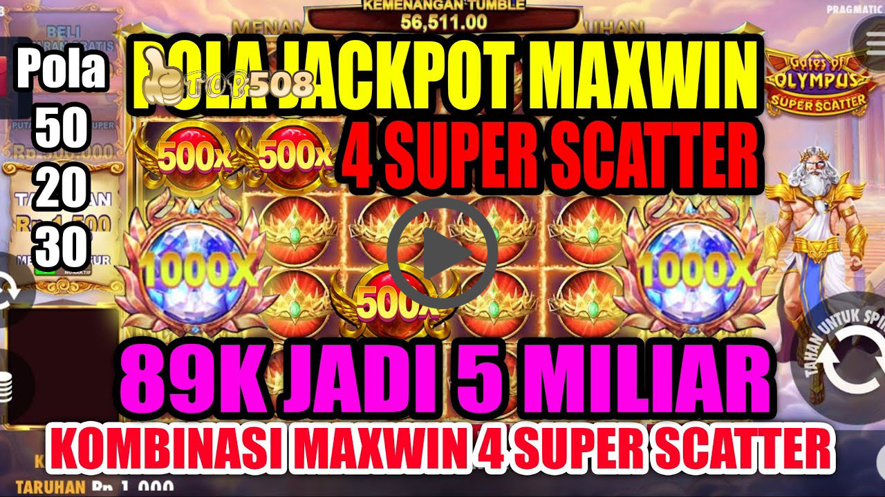 Jogja News