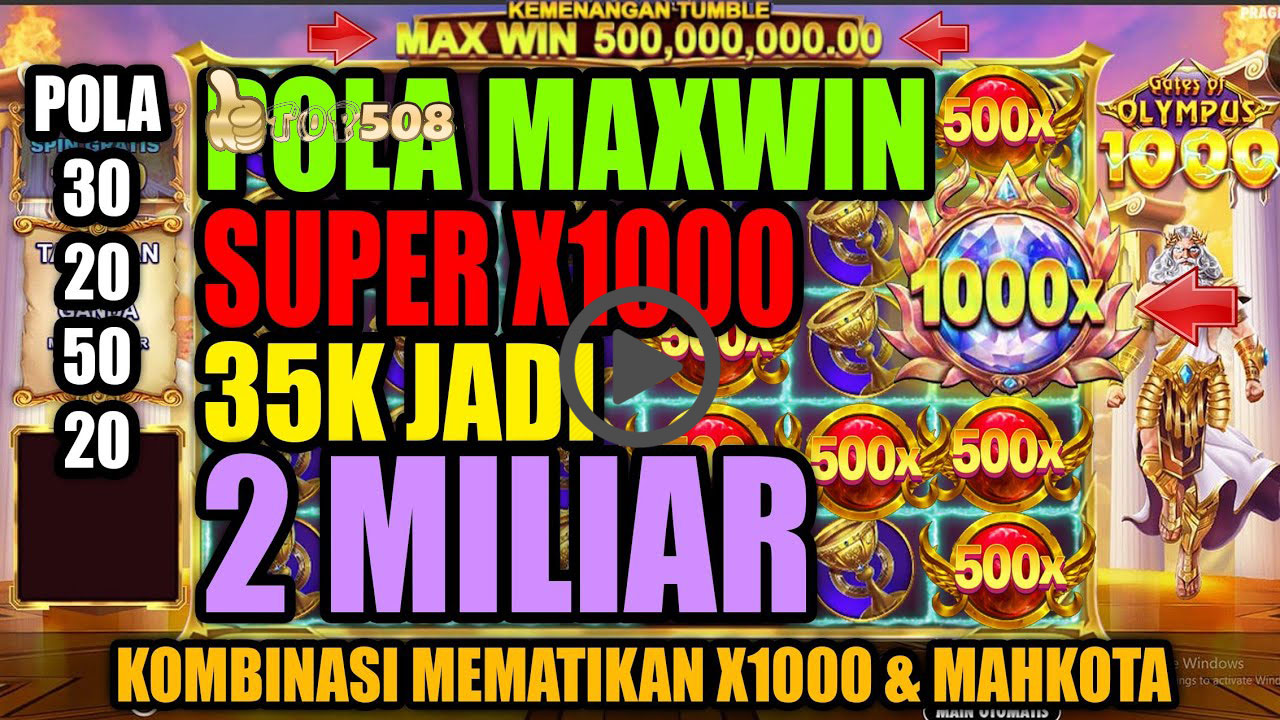 Jogja News